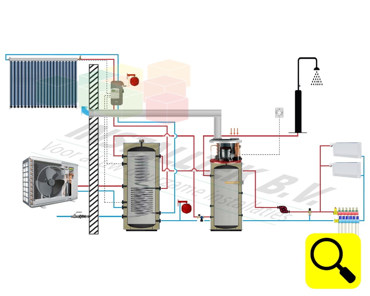 Installtek - Aansluitschema Warmtepompboiler